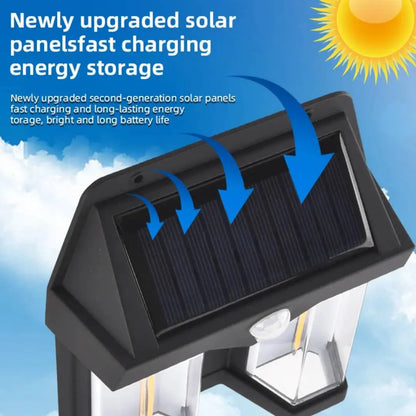 Lampe Solaire Double-Tête.